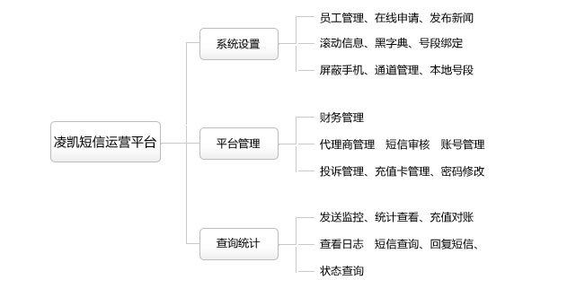 龙八国际app集团